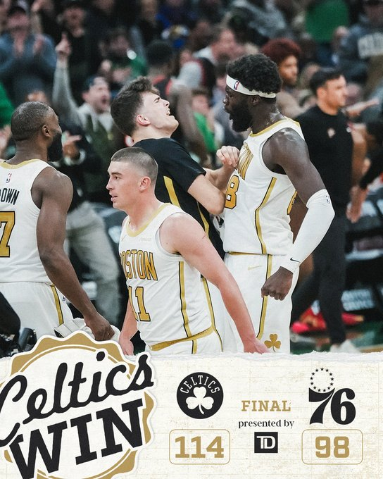 全场比赛结束，我们最终在主场114-98战胜76人☘️布朗27分8篮板8助攻☘️