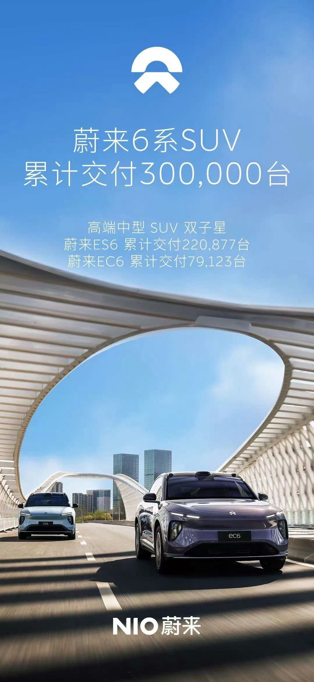 【蔚来6系累计交付30万台】6系不愧是蔚来的中流砥柱，不知不觉都卖了30万台了综