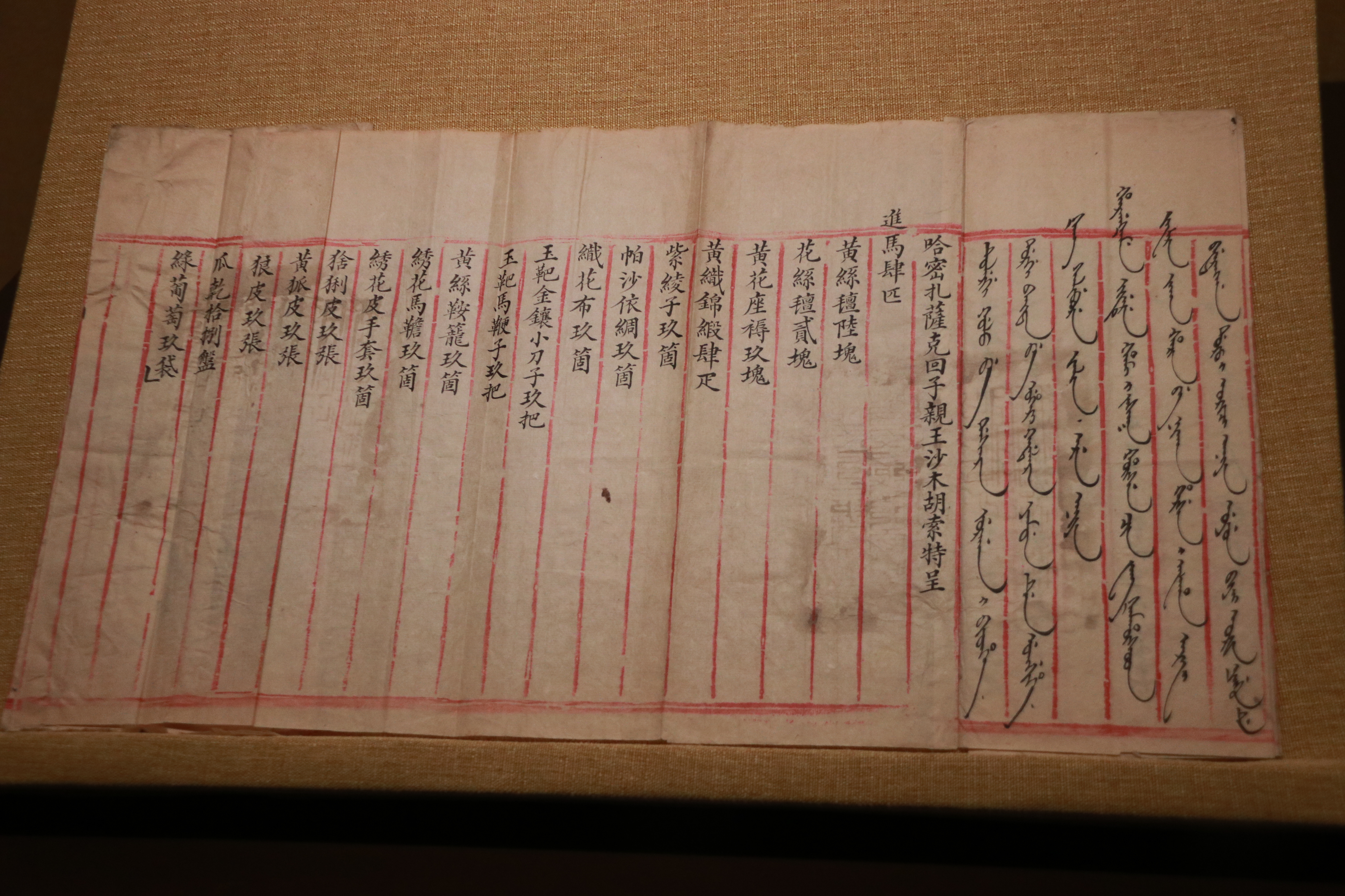 哈密、阿克苏回部王公进单清光绪二十年(1895年) 一史馆藏乾隆朝统一新疆后，确