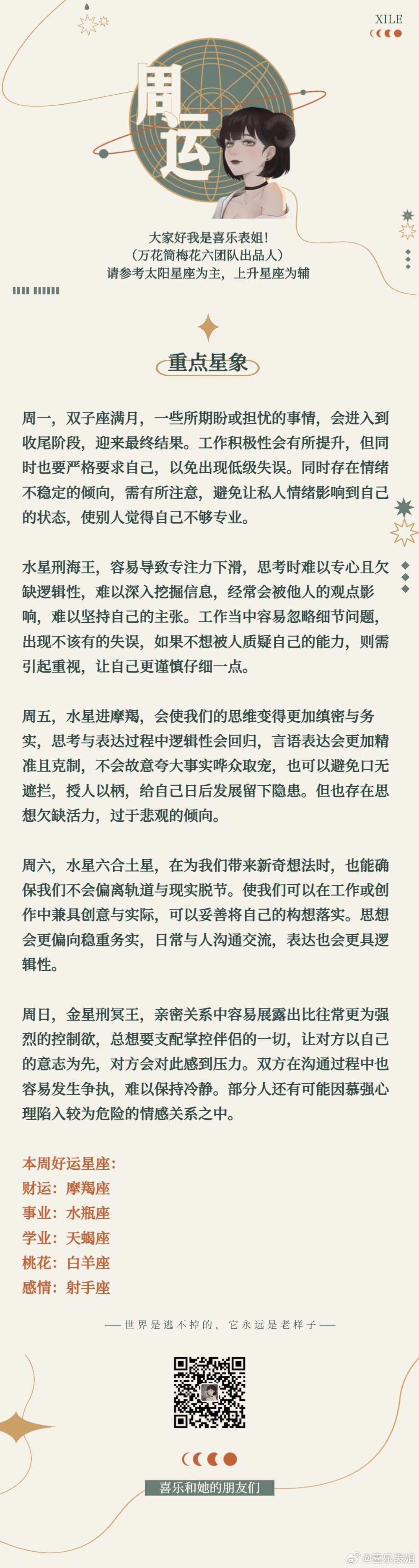 喜乐周运 2023.11.27-2023.12.03#暖冬许愿季# ​​​