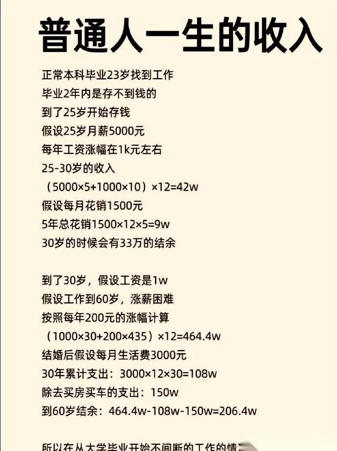 一个普通人，从大学毕业那天起，如果这辈子不生病、不失业、不乱花钱，就这么闷头干到
