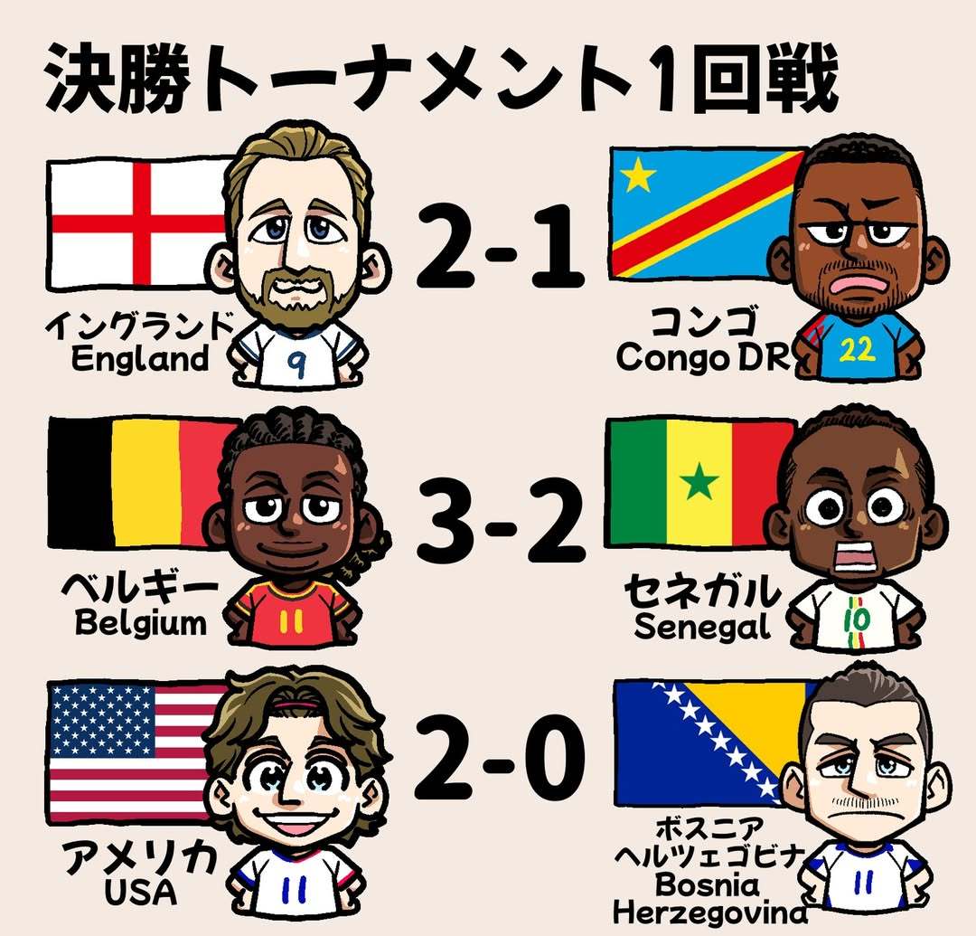 今日世界杯卡通战报（via千田純生）世界杯