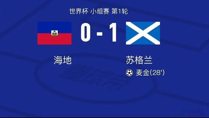 苏格兰1-0海地迎开门红，麦金一剑封喉，麦克托米奈中柱北京时间6月14日世界杯 
