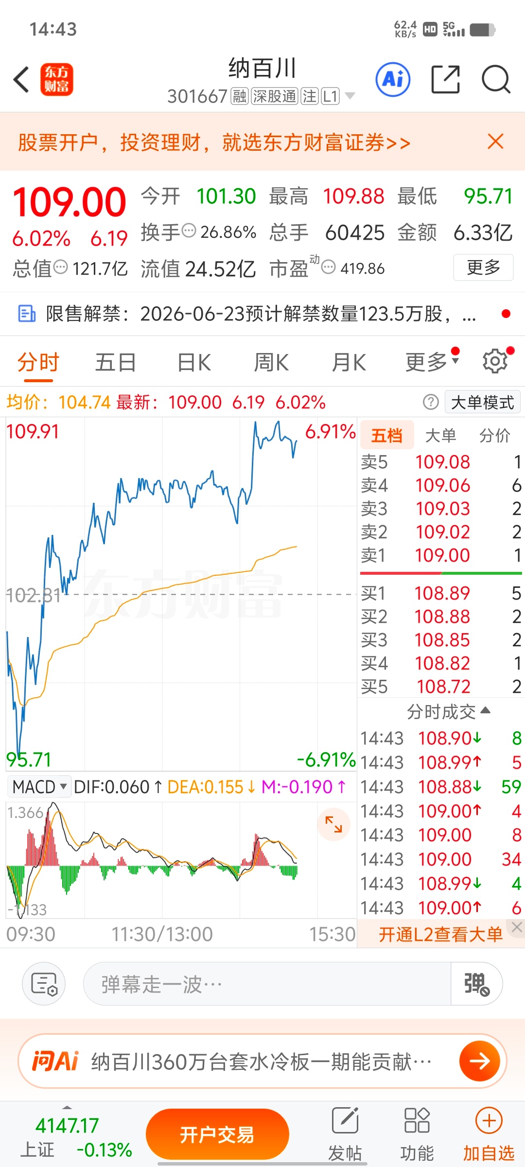 纳百川 sz301667[股票]你可否赶进场，怕毛 