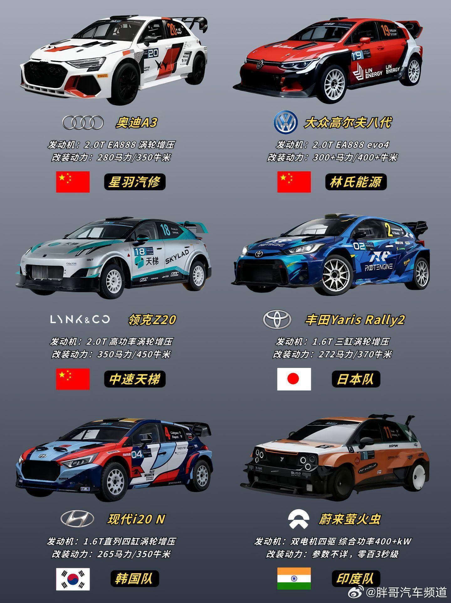 胖哥汽车频道飞驰人生3 快35亿了，这成绩nb了~大V聊车