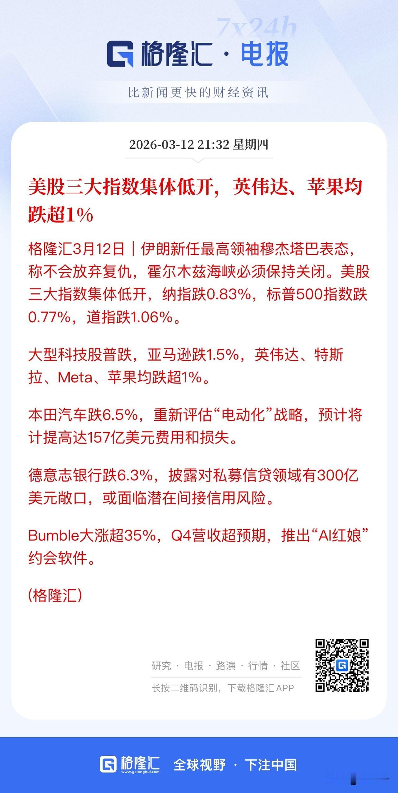 美股进入夏令时，
交易时间提前至21:30！
伊朗强硬表态霍尔木兹海峡必须保持关