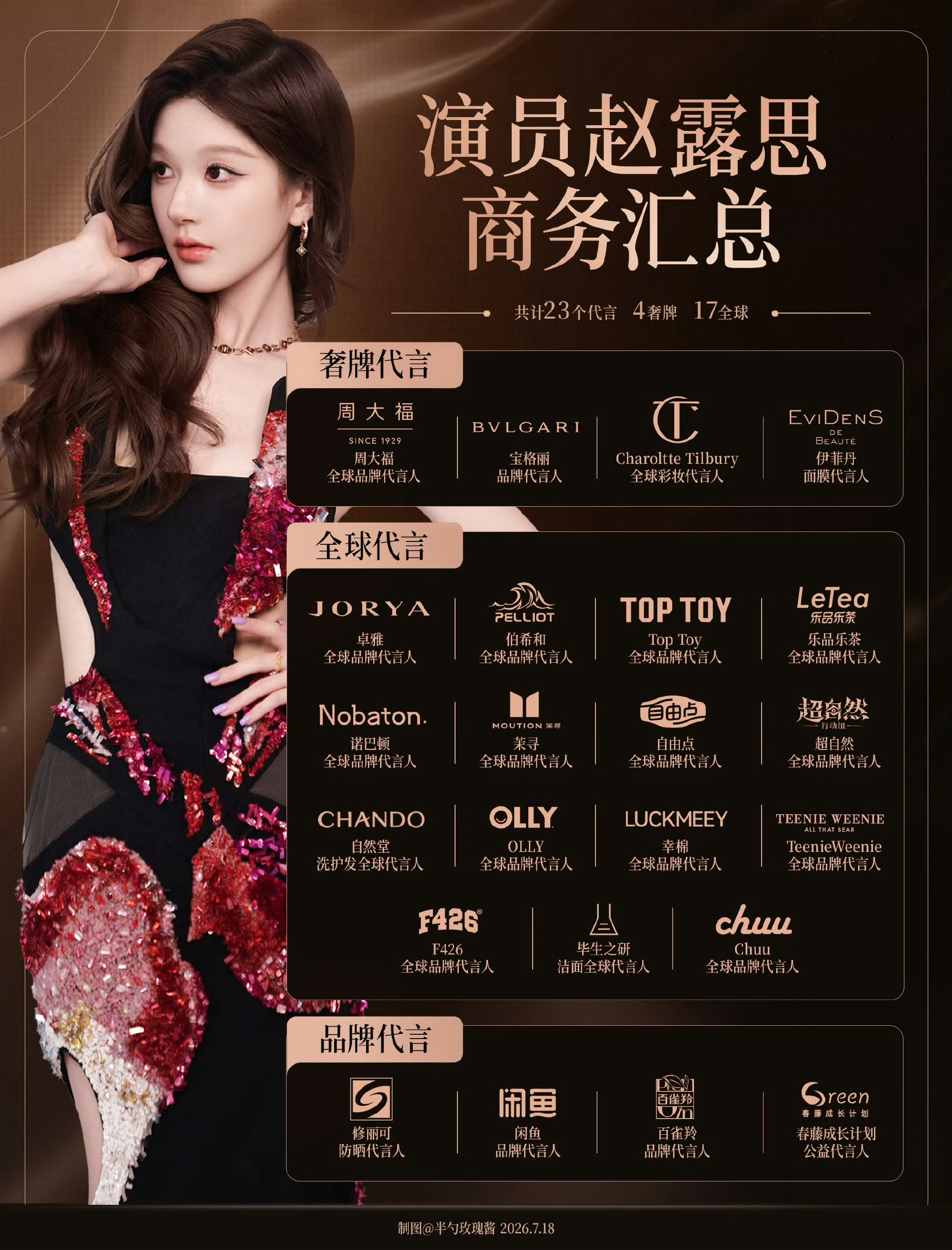 品牌方：我，微商吗？