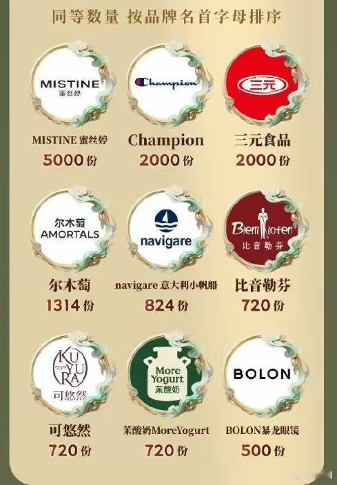 丁禹兮张海侠白衬衫极品品牌方包场丁禹兮南部档案丁禹兮张海侠白衬衫极品，品牌方包场