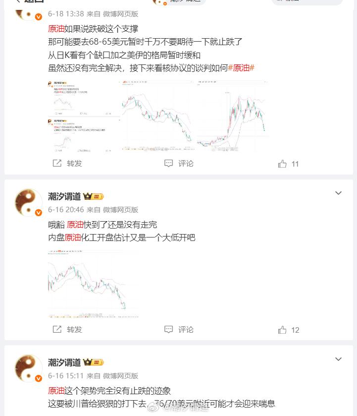 黄金白银原油同步下杀，现阶段已经有点刹不住车了多头最近一段时间都被按在地上摩擦 