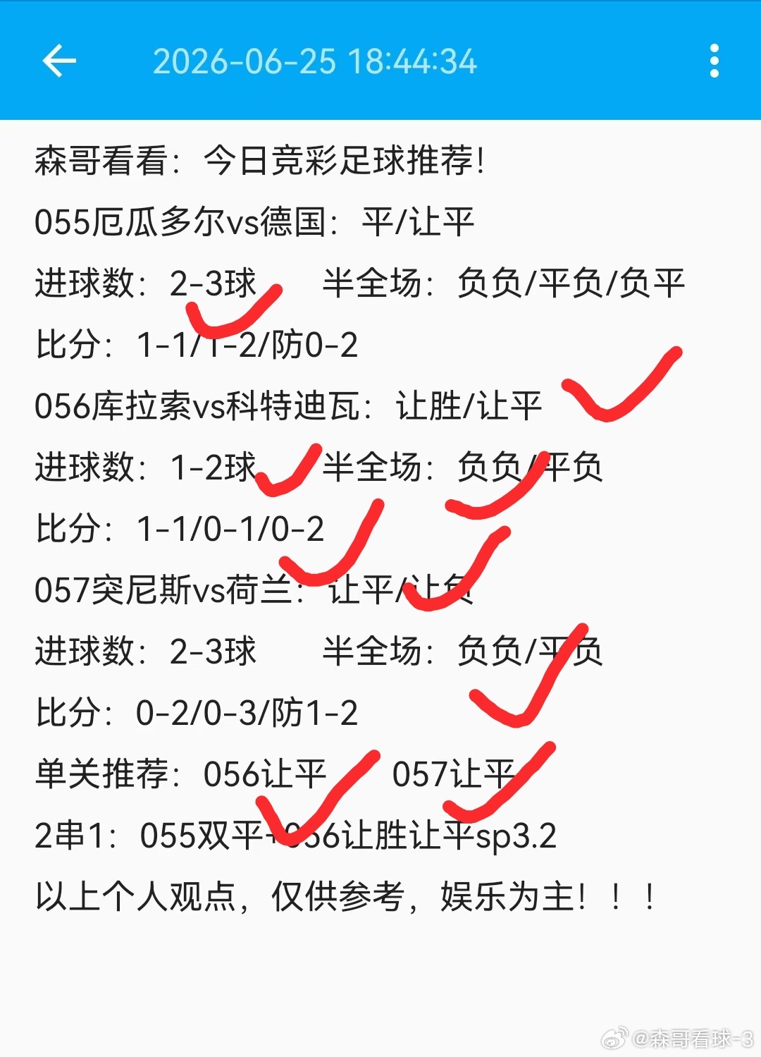昨日足球赛事回顾，6场分析对4场！日本1-1瑞士尽在掌握之中！突尼斯1-3荷兰单