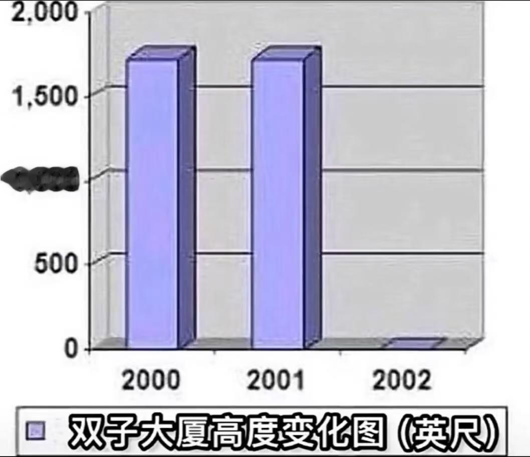 哈哈 