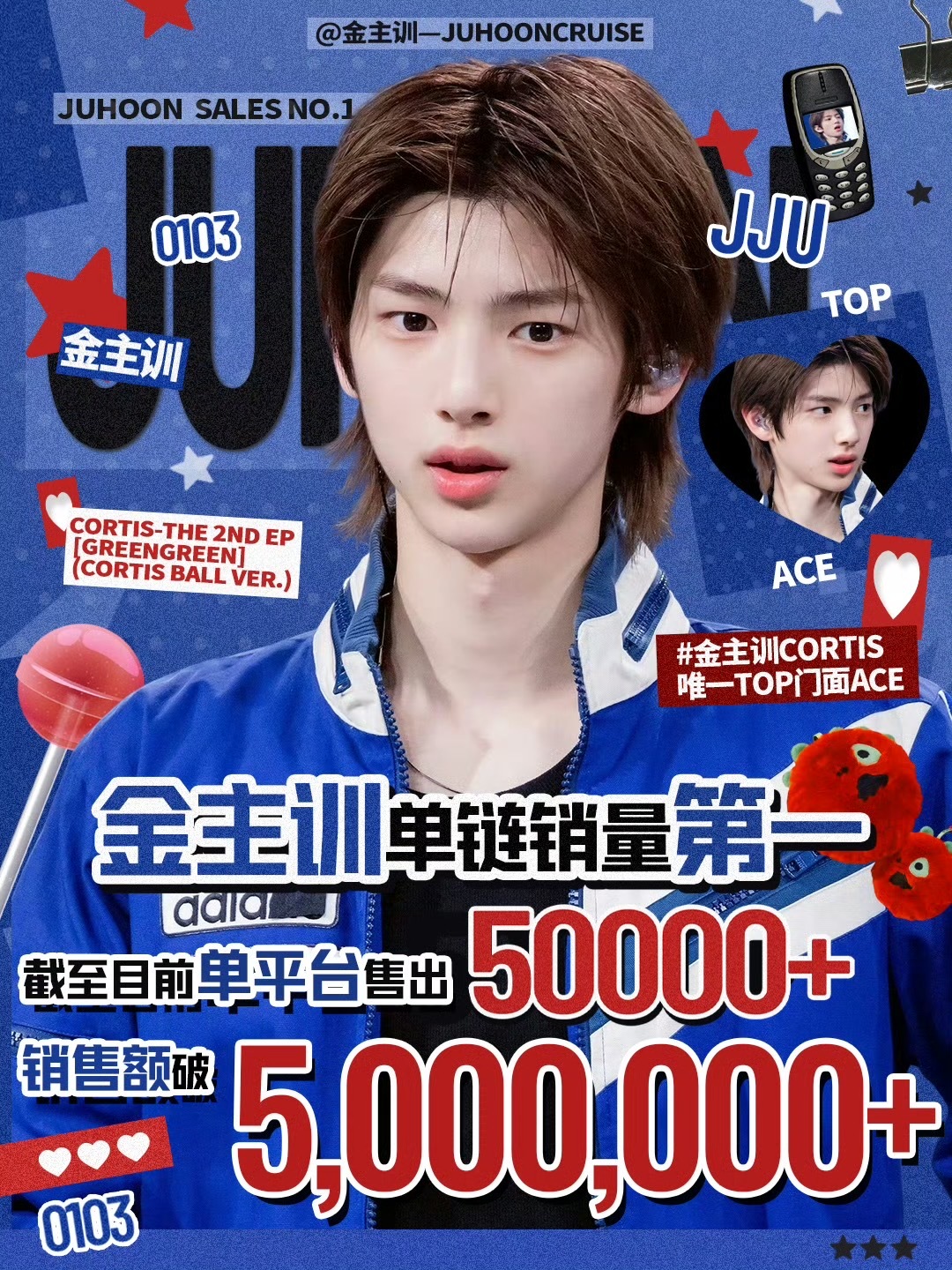 CORTIS ball上架24小时，金主训单平台巡游单链销售额达370万，开售5