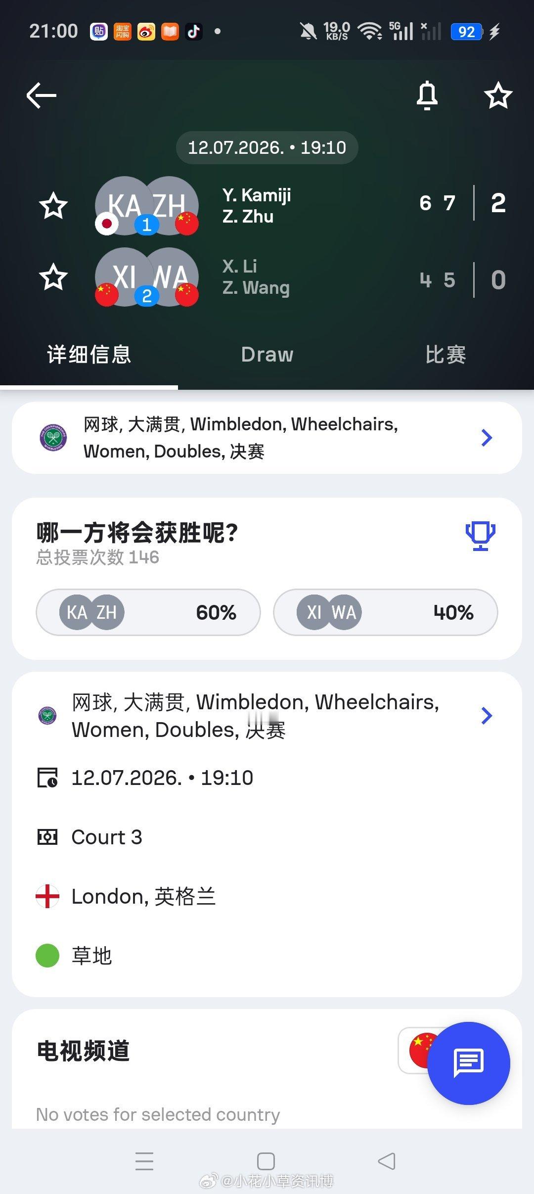￼小花小草资讯  【温网2026轮椅组】女双决赛头号种子🇯🇵上地结衣/🇨?