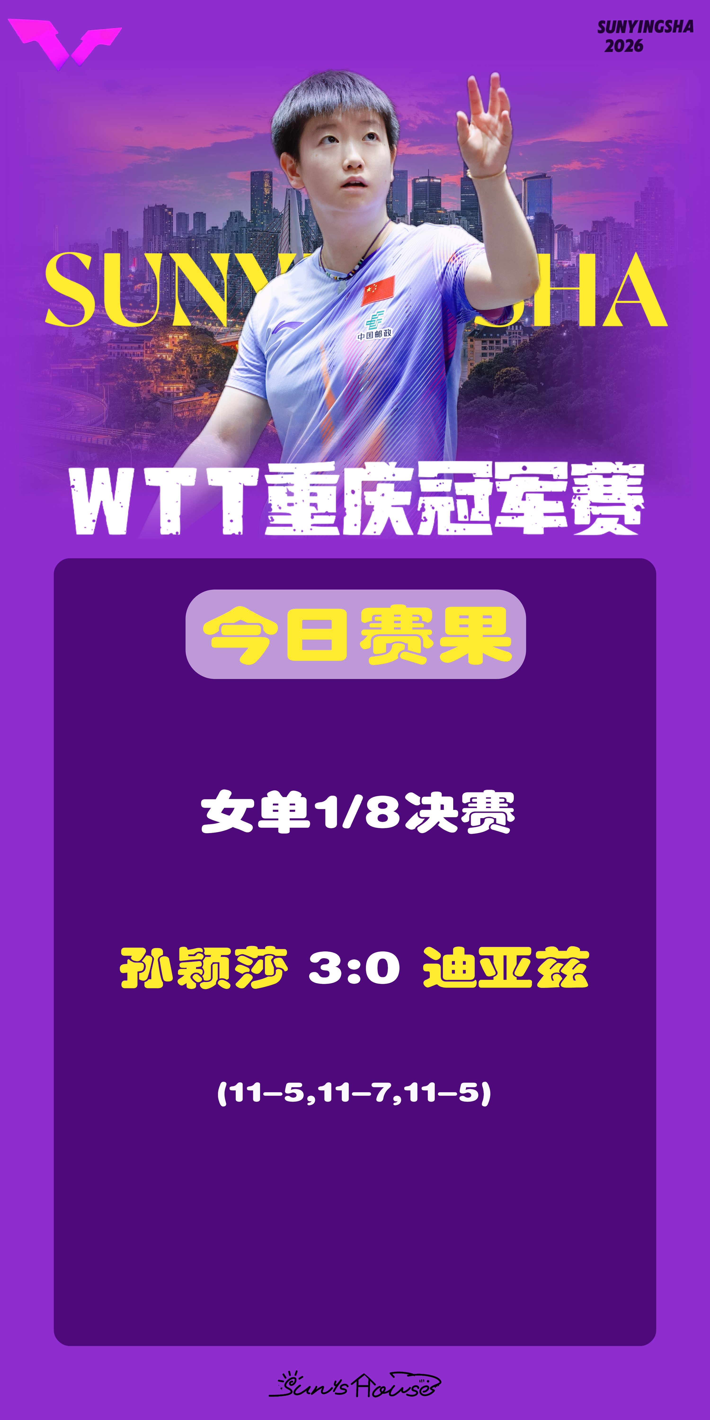 孙颖莎  🏓WTT重庆冠军赛2026 【今日赛果】女单1/8决赛孙颖莎🇨🇳