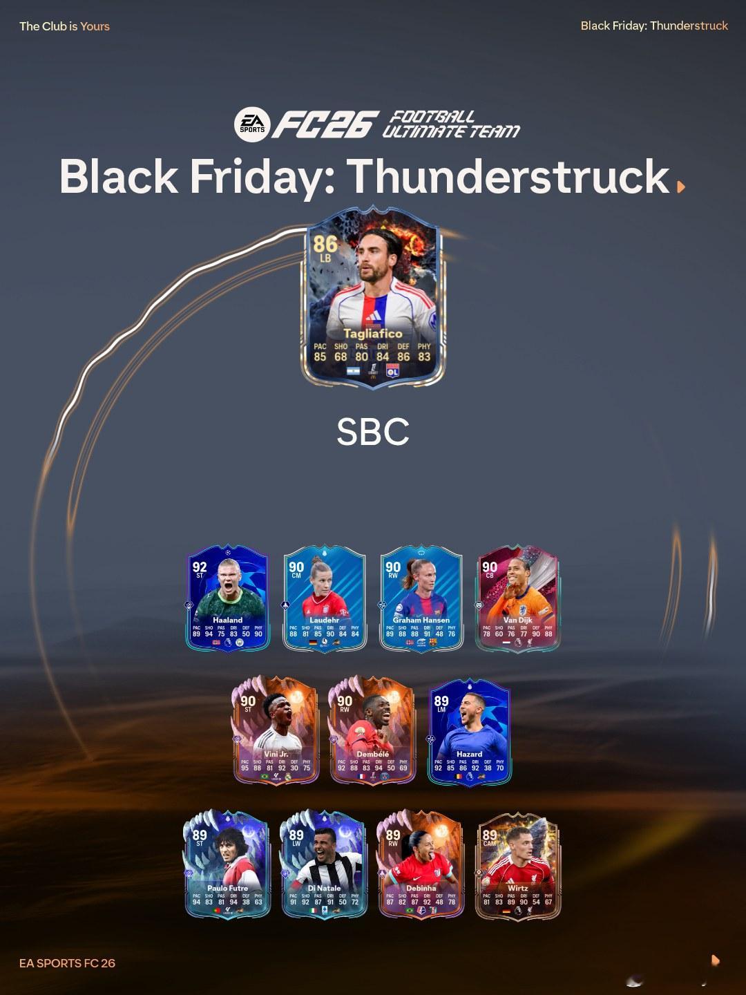 11月28日新增SBC：• 重大比赛• 总评最高 89 基础超级巨星升级• 10