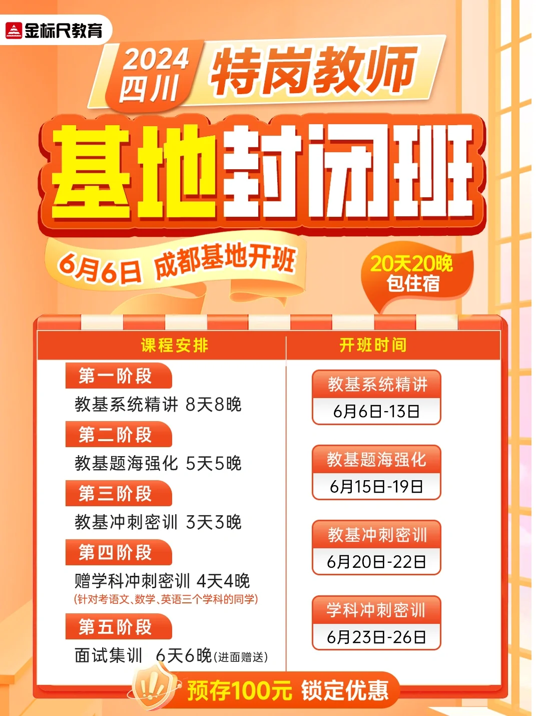 🔥2024四川特岗教师基地班来了