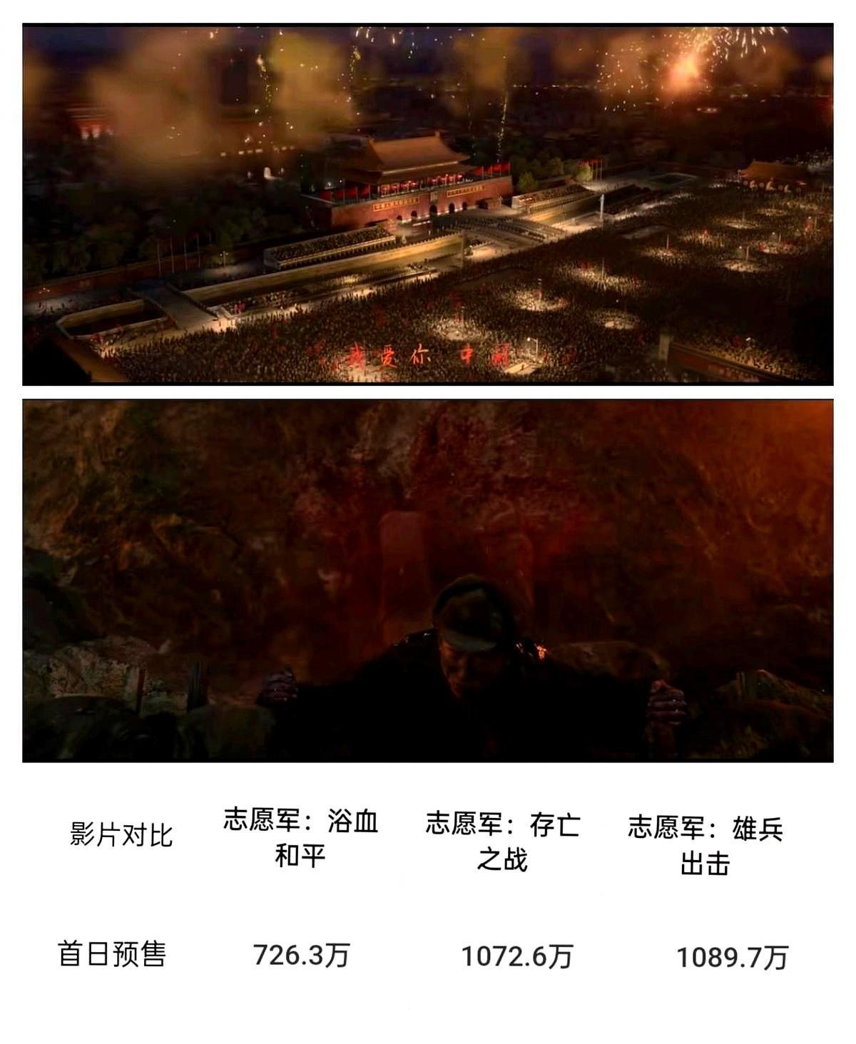 片尾134个名字，不是特效，是刻出来的章。
每帧一印，47天，一个都不能少。
票