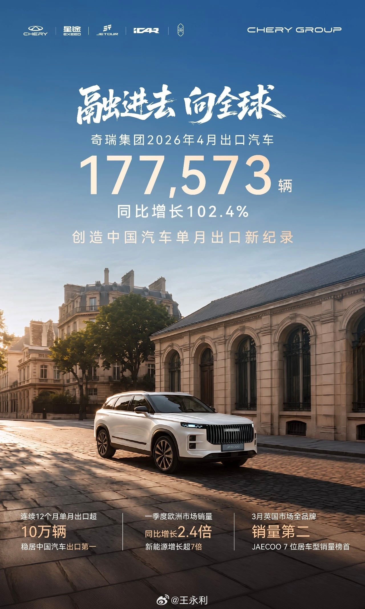 奇瑞集团在全球市场，属于商业化运营最成功的中国车企。把国内的优质的供应链和技术，