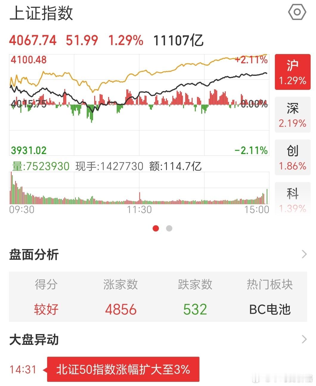 昨天icu今天就ktv了，这情绪转向也太剧烈了 