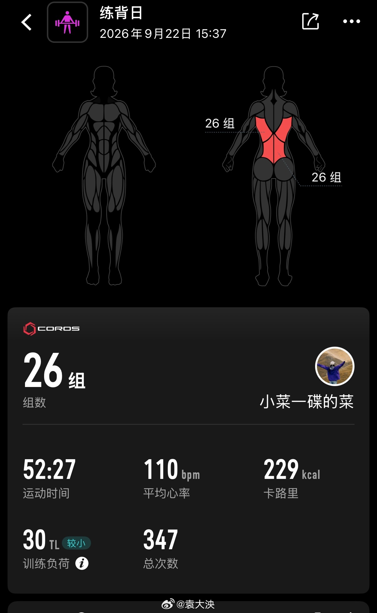 下班早 练了背 ✅平时发的减脂餐大多是早晚的体面 中午正常吃 今天干了两碗米饭 