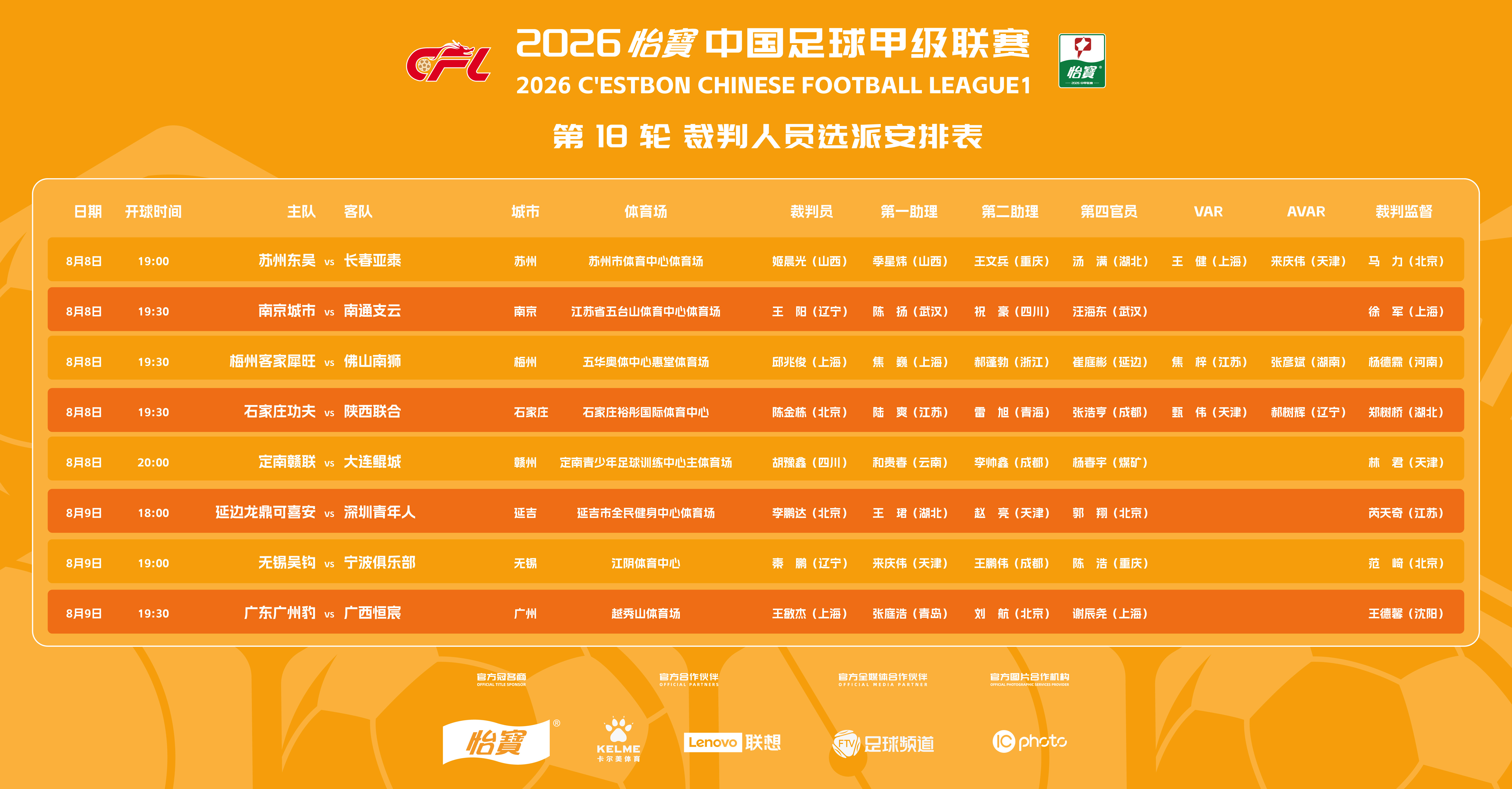 2026怡宝中甲联赛第18轮裁判选派结果公布，具体安排如下：一起登场中甲联赛