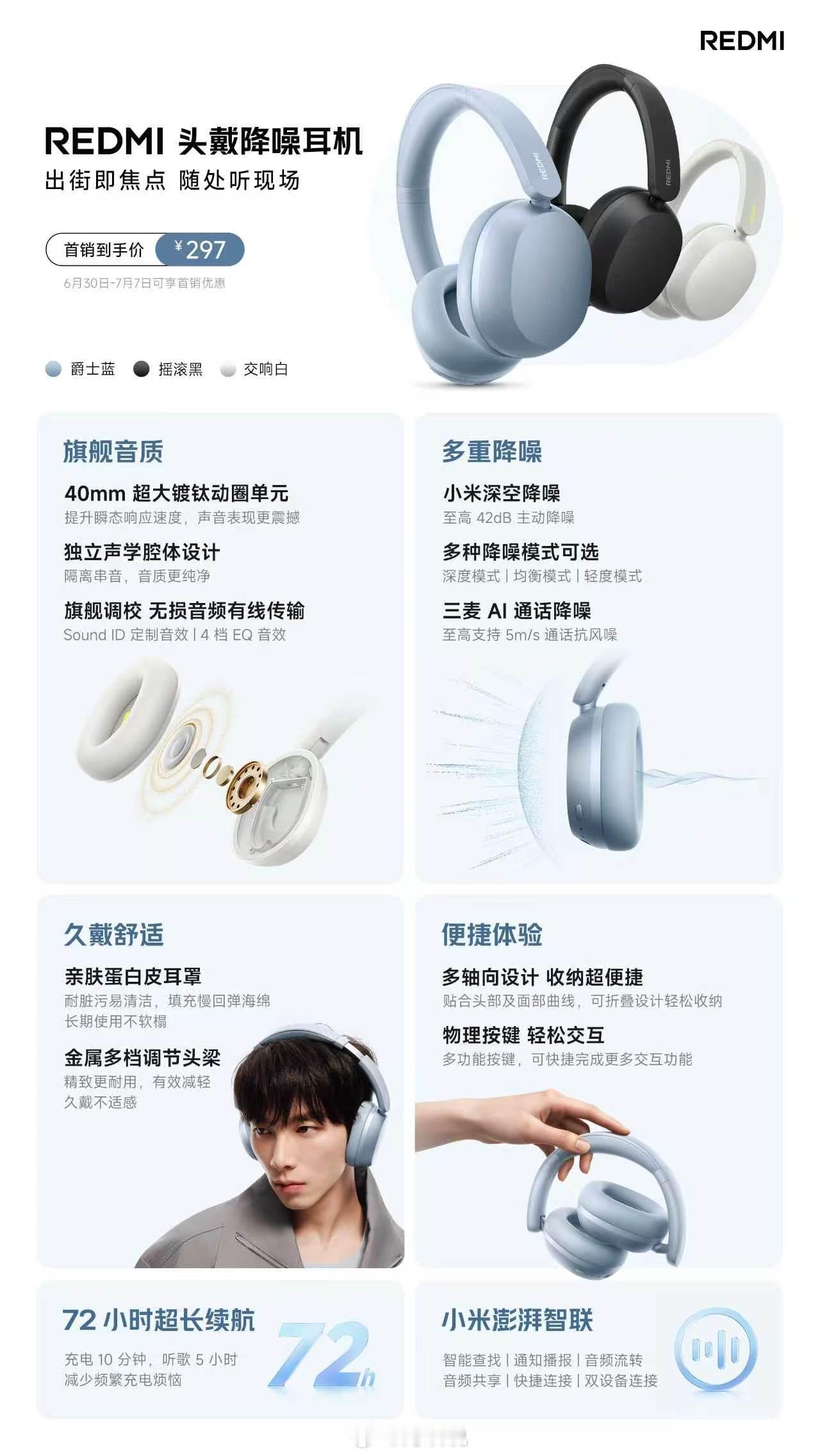 REDMI 头戴降噪耳机开售，首销到手价 297 元！音质｜超大镀钛动圈单元，H