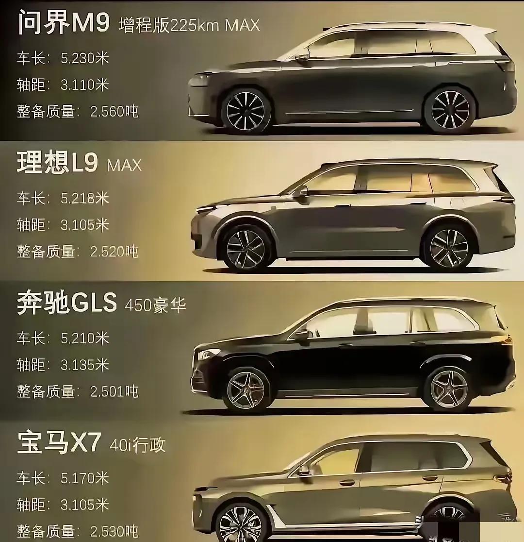 如果你有钱了，你最想买哪款？