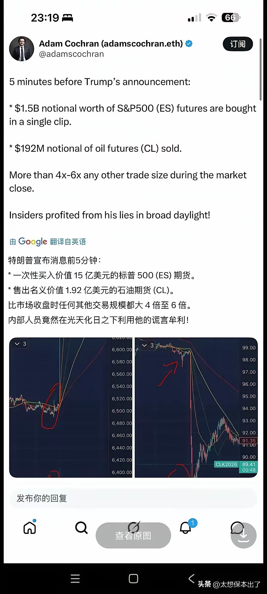 真正的股神都是自己划K线图 