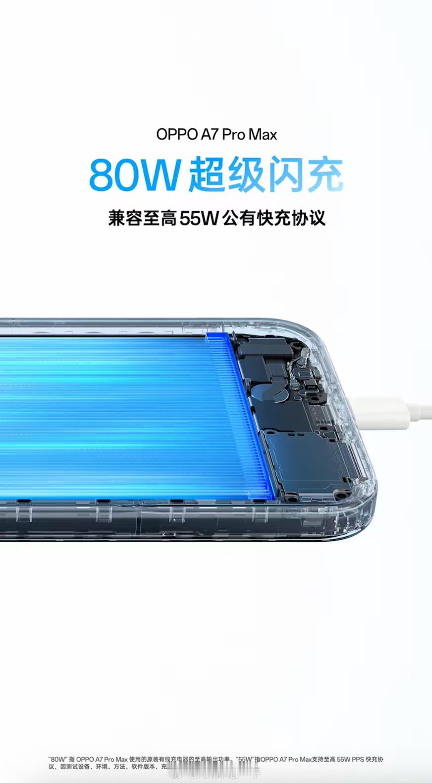OPPO A7 Pro Max支持80W有线快充和27W有线反充 