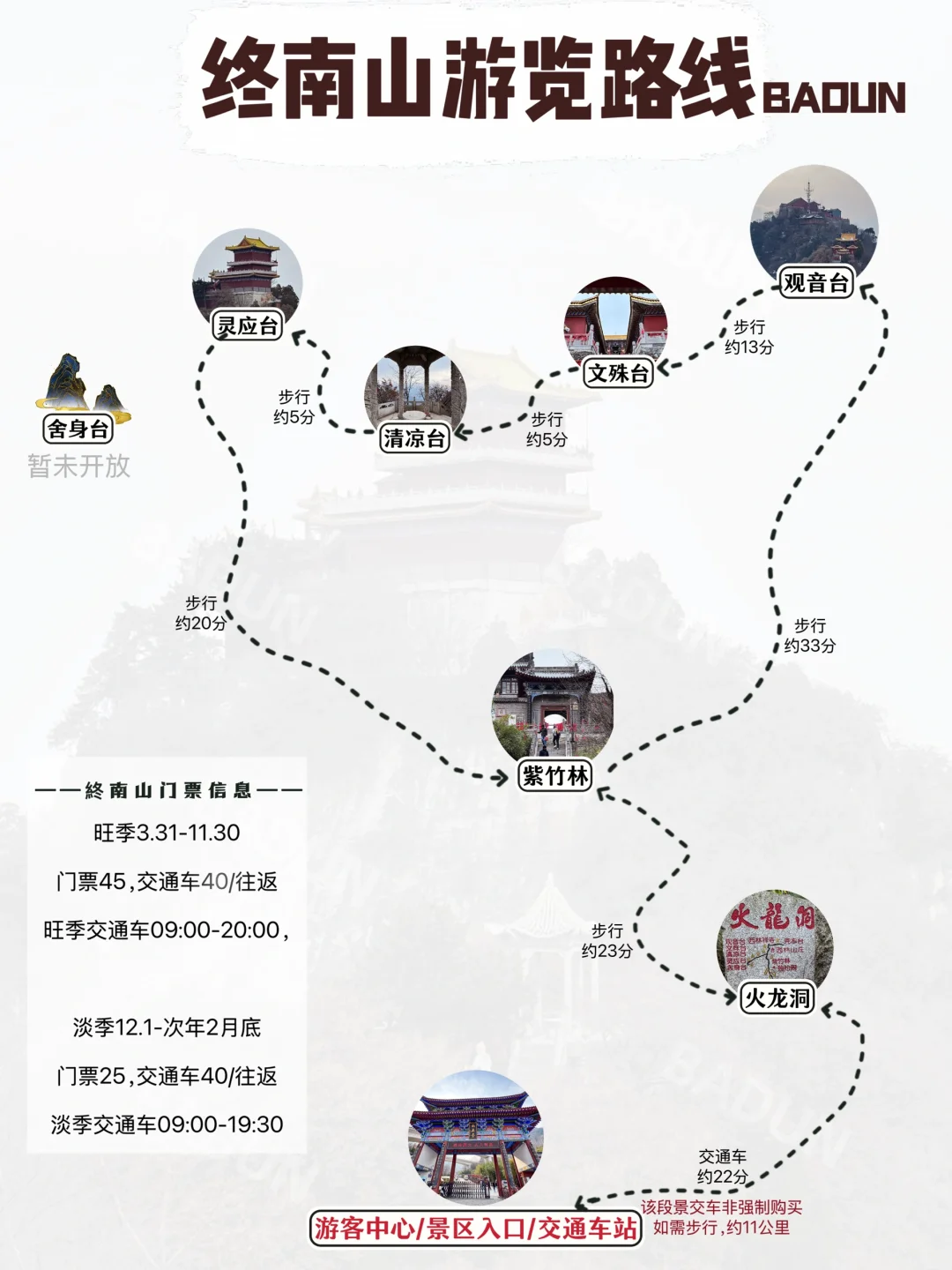 一次说清西安钟南山攻略