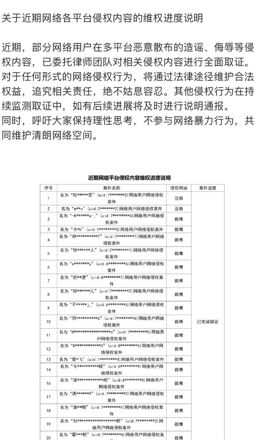 于适全平台告黑，很好，给我黑黑的告！ ​​​