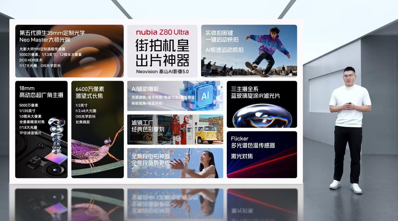 Ultra大家都在出摄影套装，你最喜欢哪个？努比亚 Z80 Ultra专业摄影套