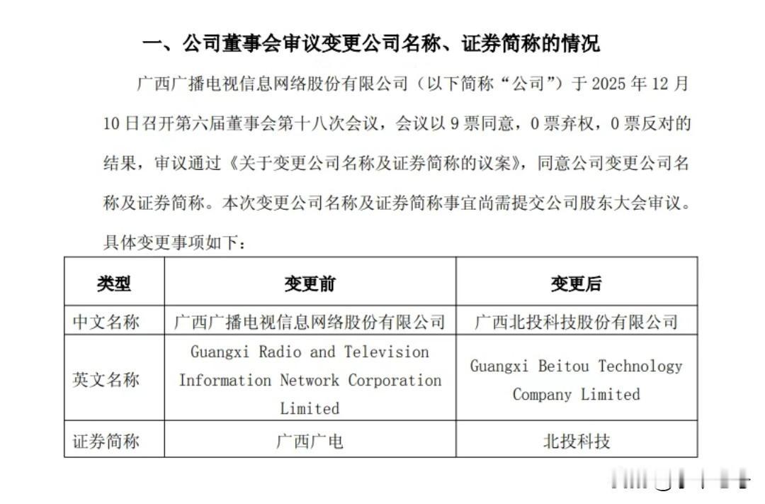 广西广电要变身北投科技了？
看到公告称广西广电网络已经完成资产置换，公司将变更为