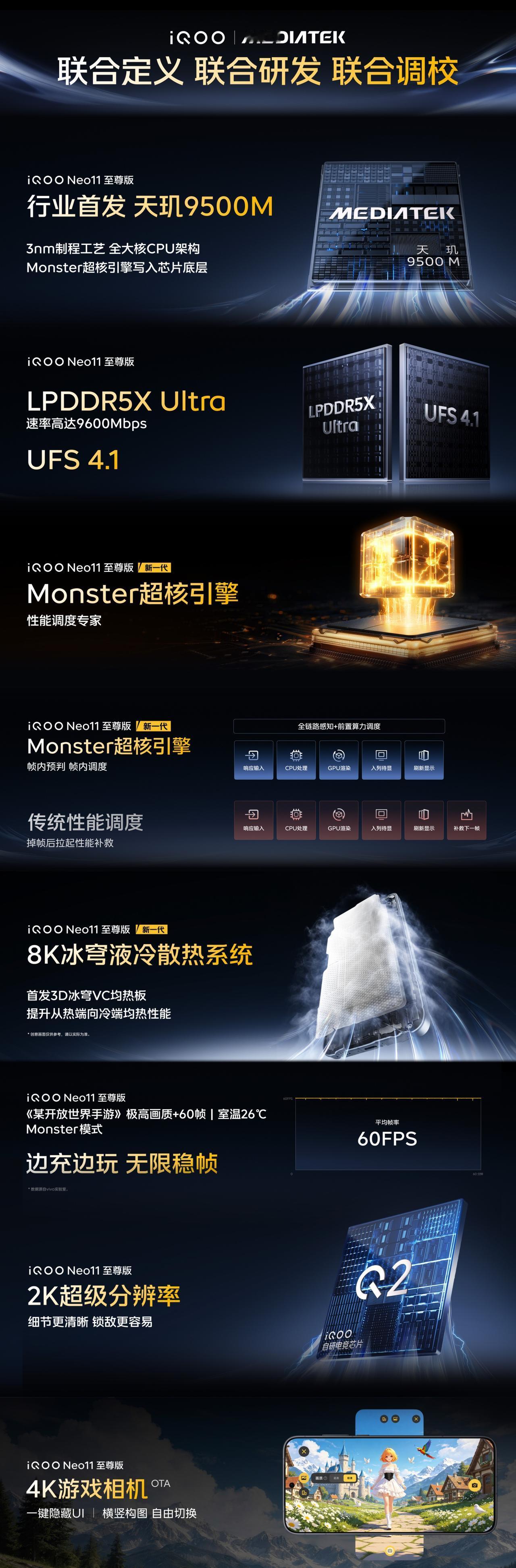 iQOO Neo11 至尊版旗舰游戏体验：
①视效佳：搭载自研电竞芯片Q2，可实