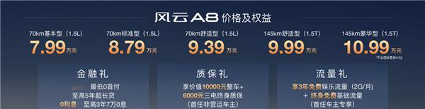 奇瑞风云A8上市  奇瑞A级轿车风云A8新增车型上市，共推出5款车型，售价区间7
