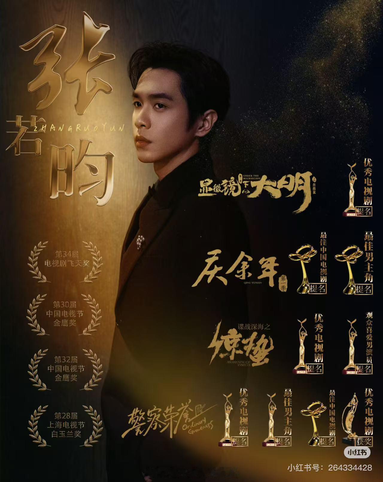 张若昀主演千里江山图恭喜张若昀啦！又要进组了！千里江山图这个剧太好了，太香了，卡