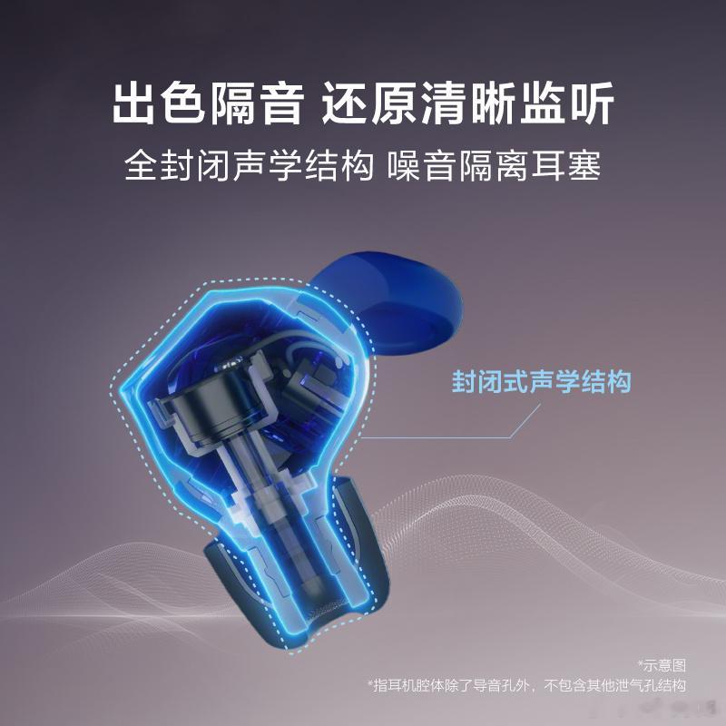 稳固佩戴 音质毫不妥协——索尼发布入耳式专业监听耳机IER-M500此次推出的I