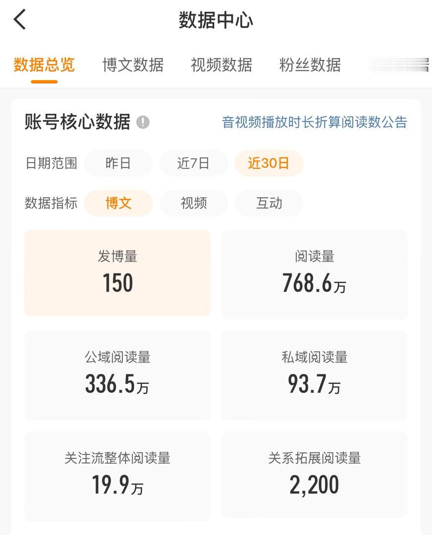 铁fo掉光了才给我推流 好无语😅 ​​​