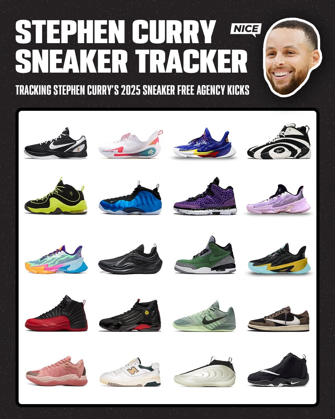 NBA Stephen Curry FREEHDNBA球鞋分享