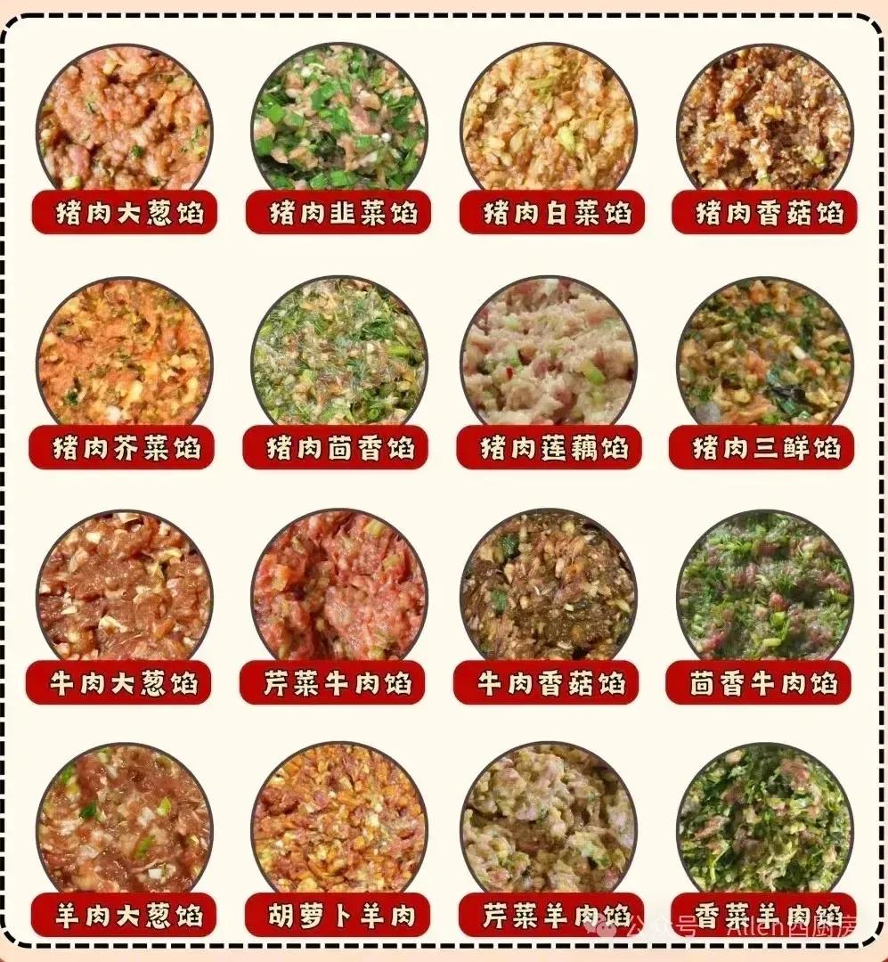 主题:饺子的32种馅料的制作
饺子，初名馄饨，又有角子、角儿、匾食、扁食、牢丸、