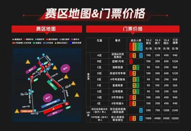GT赛事票价98元起！观赛门槛大幅降低
本届赛事普通观赛门票最低仅98元，VIP