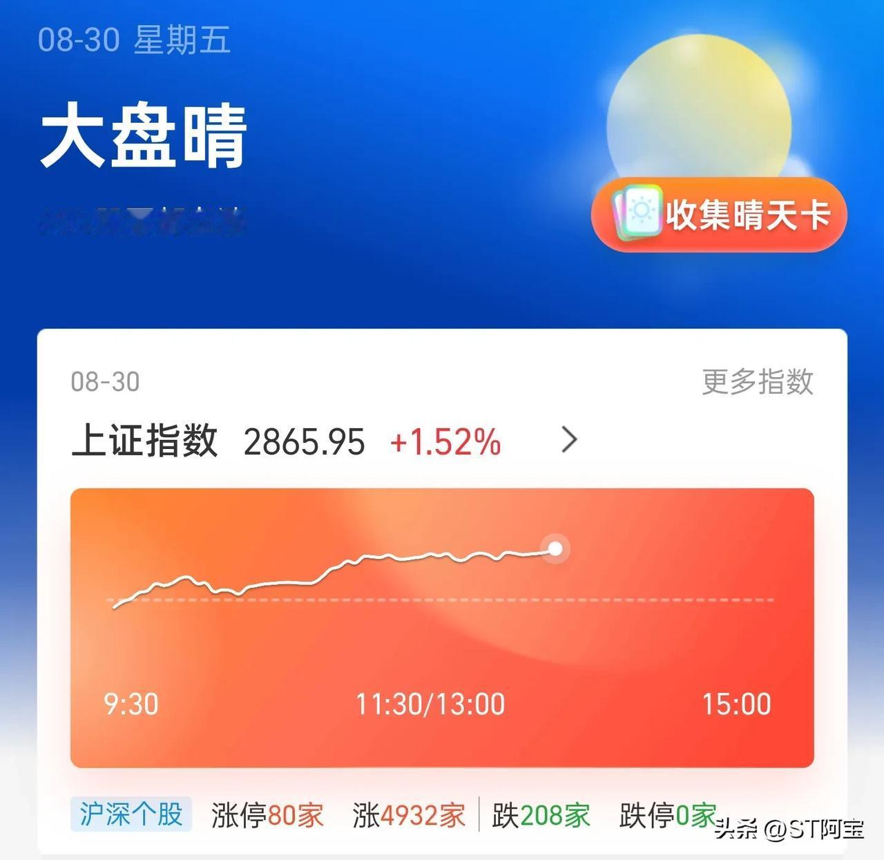 很久没见过这种大场面了#今天放量大涨#