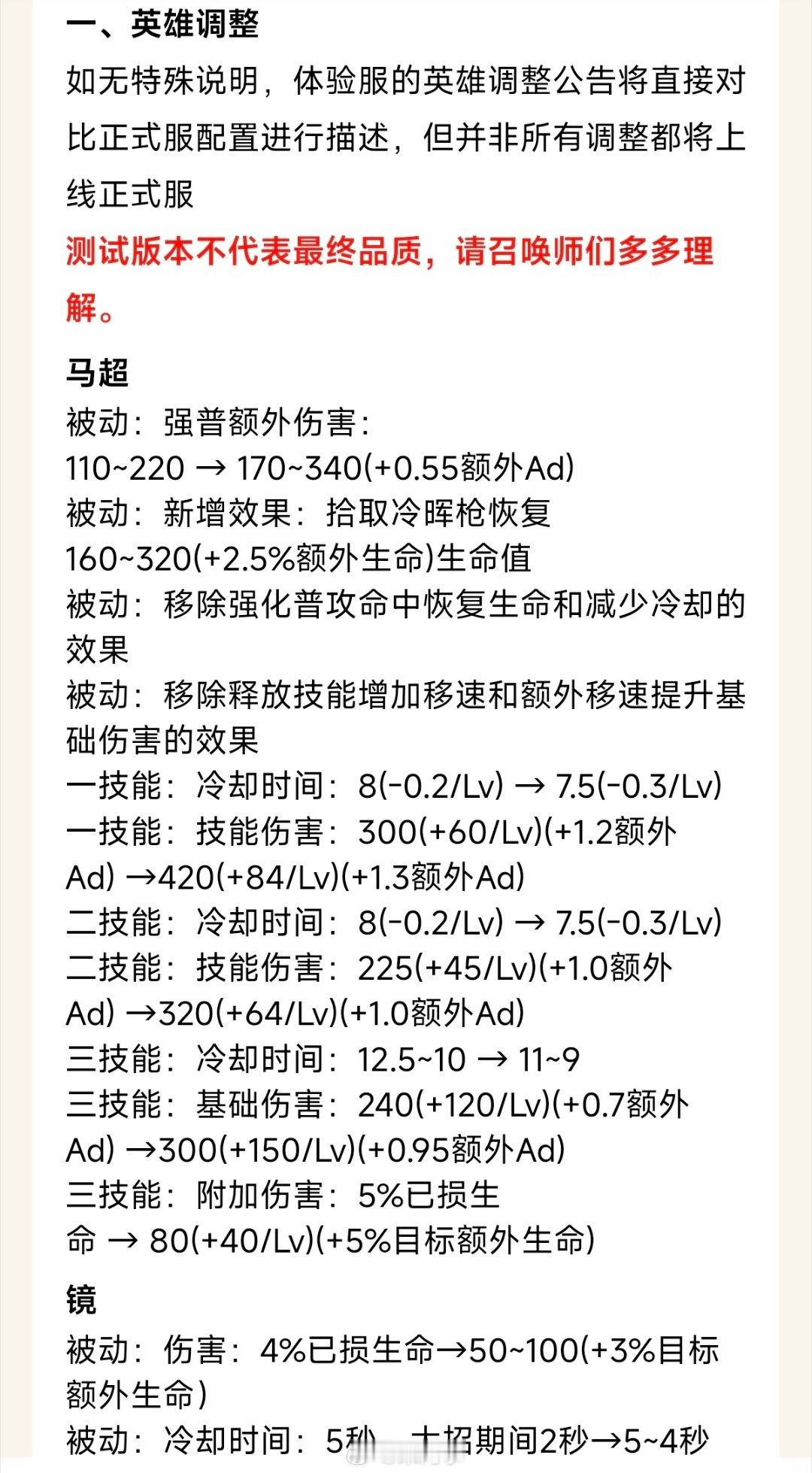 体验服更新，马超儿和镜师傅一大页的改动，这是什么情况[并不简单] 王者荣耀  王