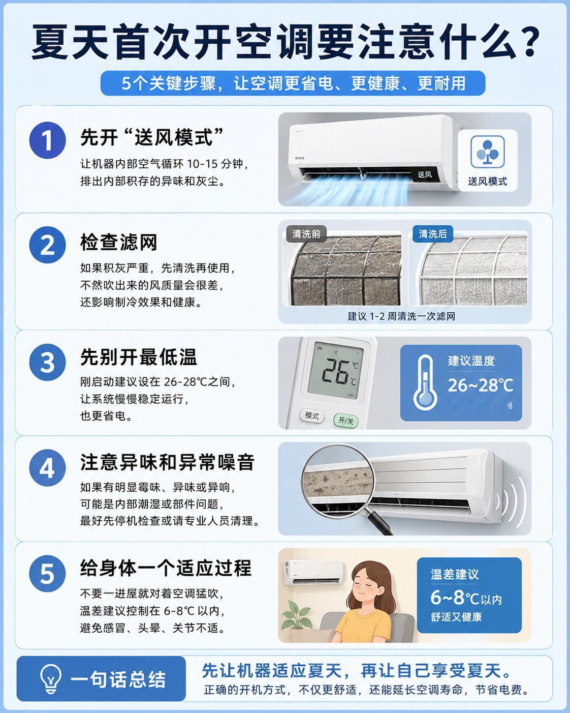 宝子们！夏天要来了，马上就要正式靠空调续命了😆 夏天首次开空调一定要注意但是闲