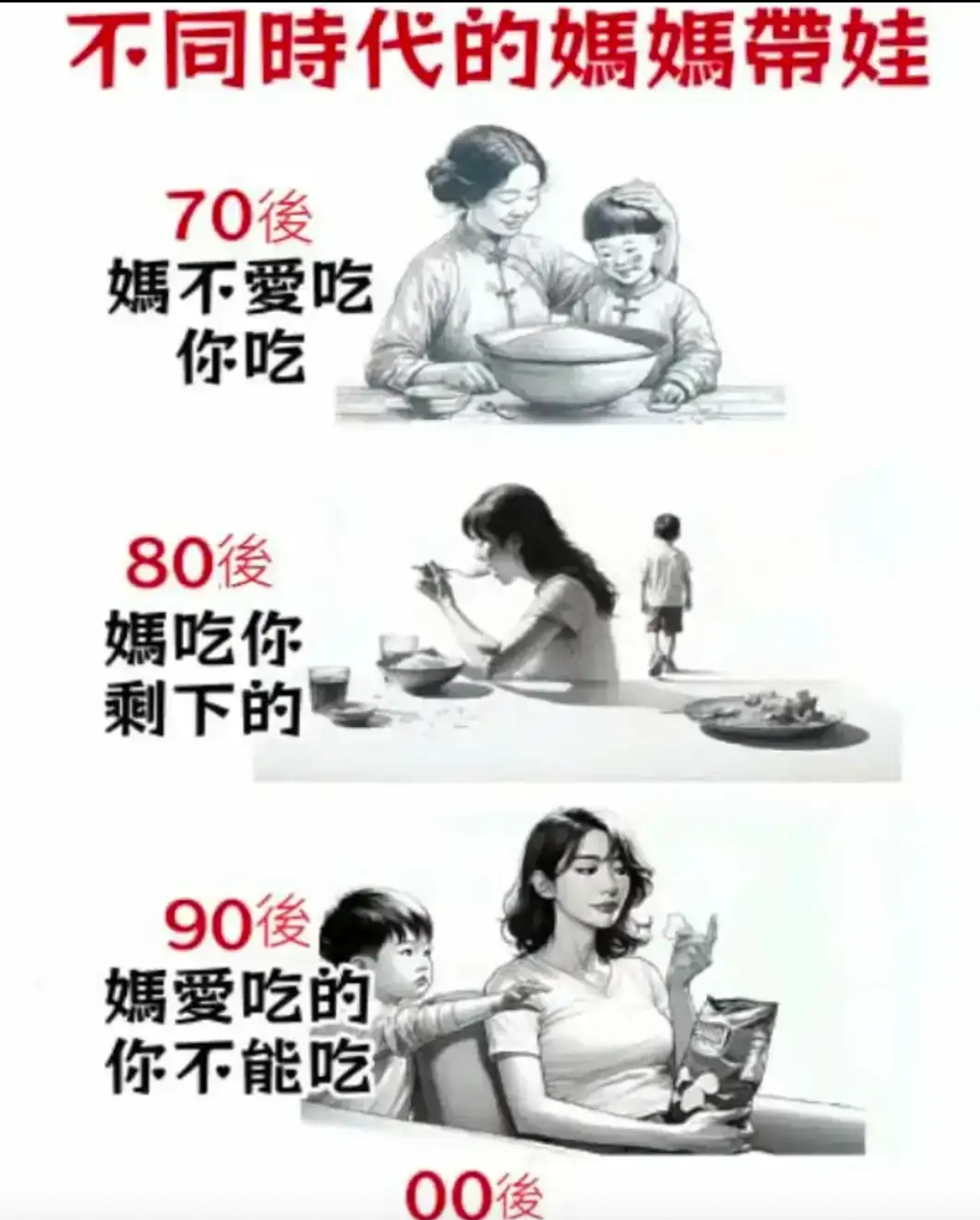 不同时代的媽媽帶娃… ​​​