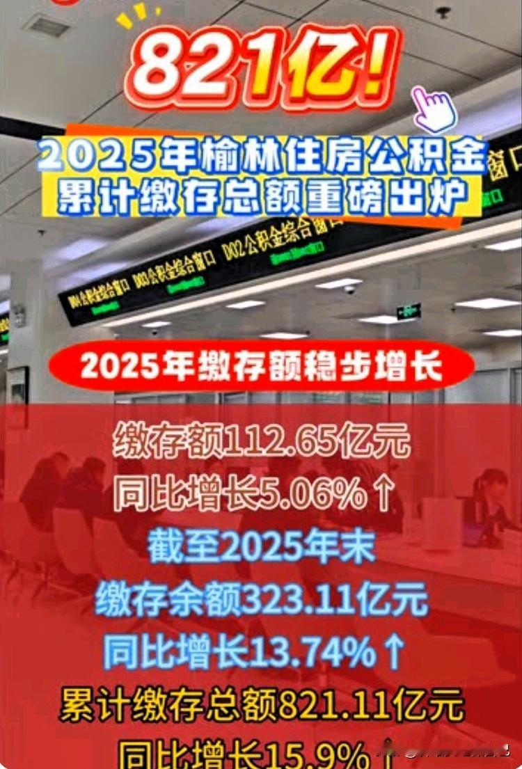 榆林人速看🔥2025公积金大消息！累计缴存高达821亿
 
家人们！重磅来了！