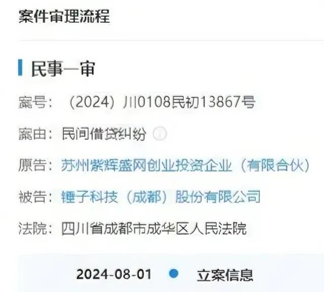 郑刚抵押房子给罗永浩1500万救命钱到期后，一再延期，现己超期了一年，并罗永浩在