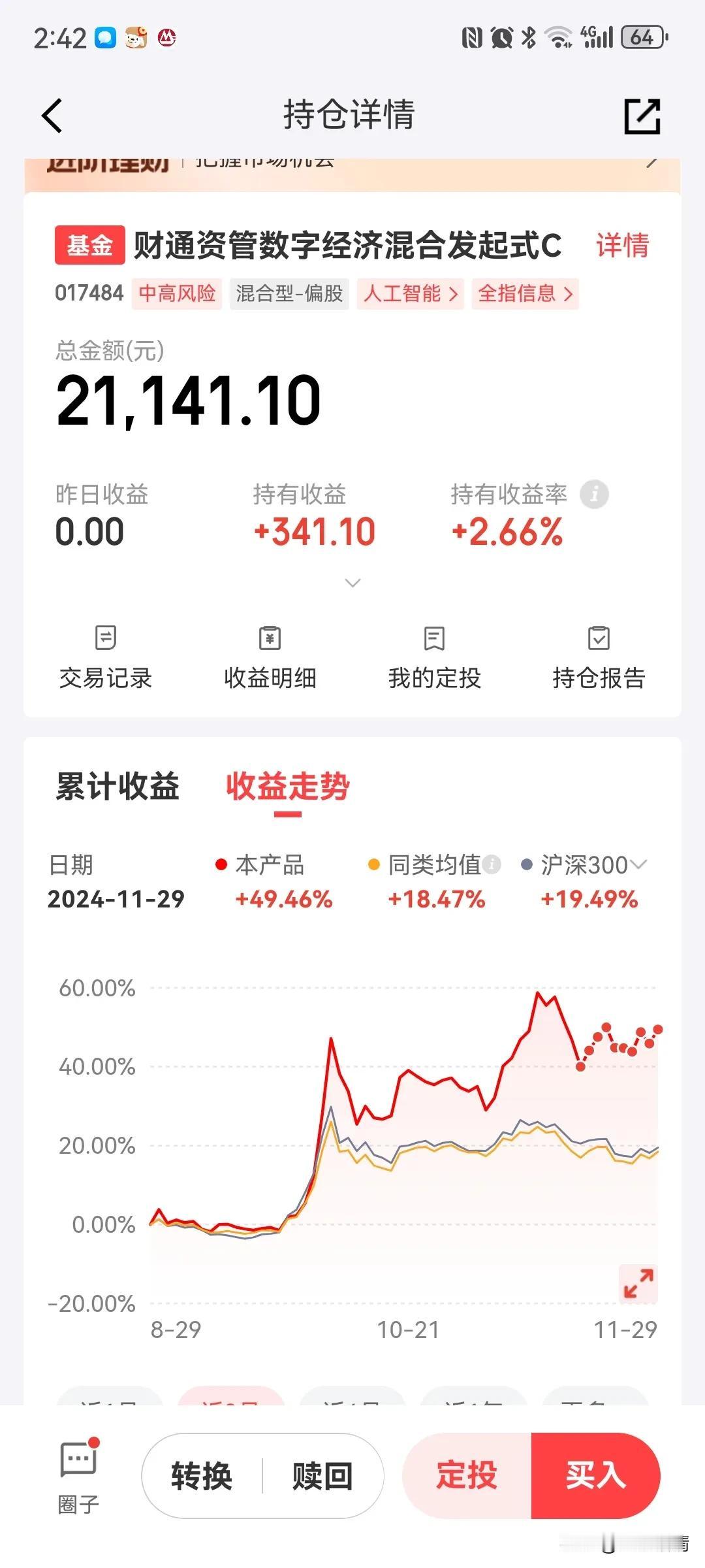 京东金融8000减36元的红包🧧，你敢给，我就敢加仓，不要怂。就是干！反弹先锋