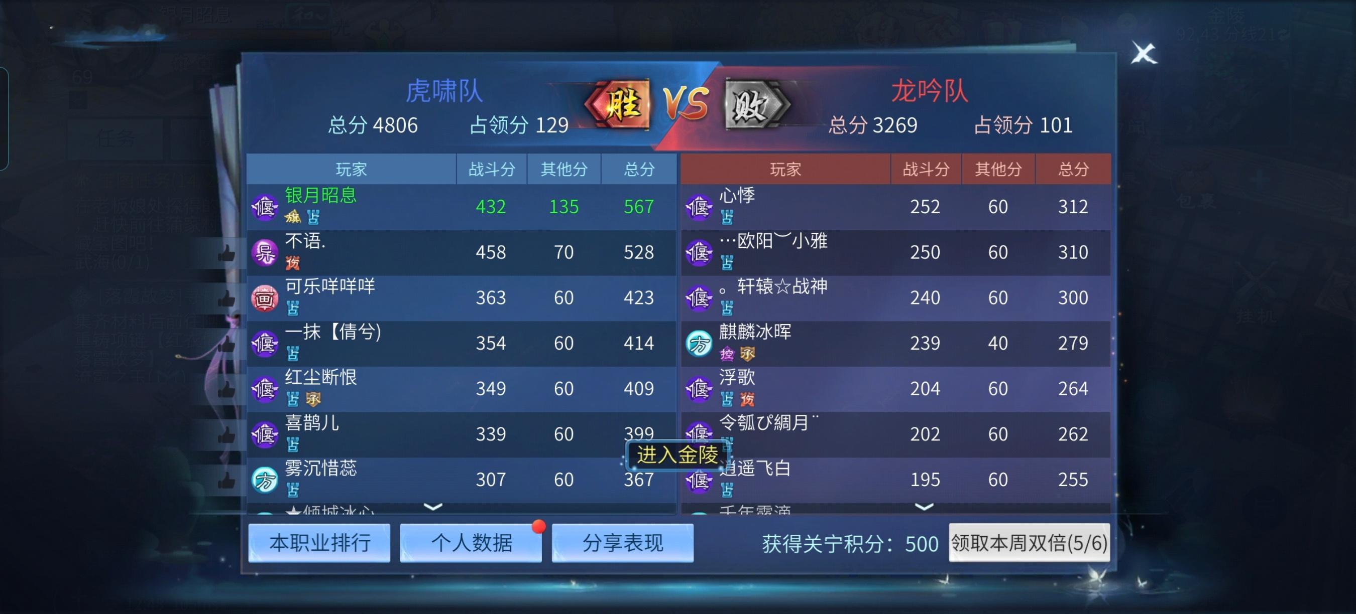 杨洋代言倩女幽魂手游 这辈子最牛战绩，带领全队拿到胜利，得了三个赞[允悲] ​​