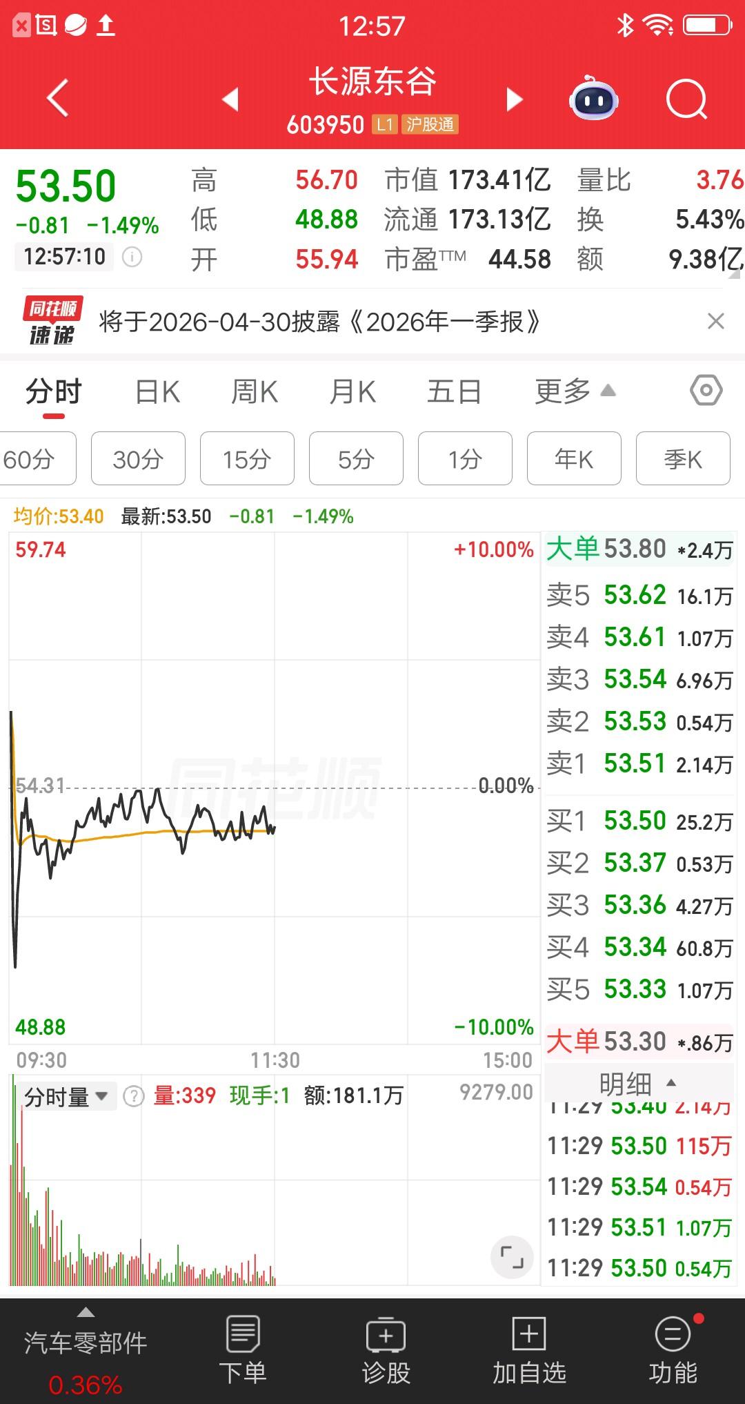一位山东的散户，今天捡漏成功，运气也忒好了吧。他急不可耐的发帖炫耀“天上掉馅饼的